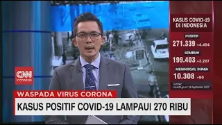 Update Corona 26 September: Kasus Positif Lampaui 270 Ribu