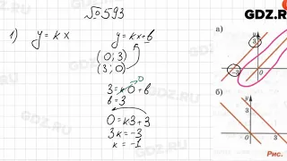 № 593 - Алгебра 7 класс Колягин
