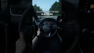 RAV4 Prime 0-60MPH LAUNCH!!