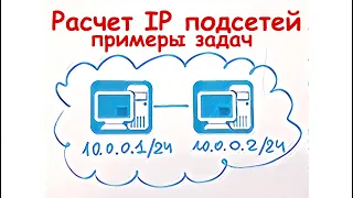 Простой расчет IP подсетей. Примеры задач.