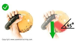 Prevent Kettlebell Forearm Bruising—Forearm Pain/Protection/Guards