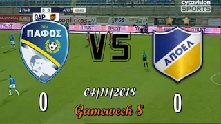 Pafos Vs APOEL FC | 0 - 0 | Goals & Highlights | 04/11/18