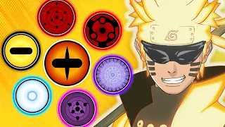 Guess The Eyes of Naruto/Boruto Characters | Eyes of Naruto/Boruto Characters Quiz | ANIME QUIZ🎮