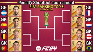 Penalty Shootout World Cup! Top 8 FIFA rankings participate! Messi, Ronaldo, Mbappe, Kane…【FC24】