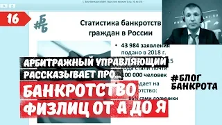 Банкротство физических лиц 2020. Блог Банкрота. Выпуск 16.