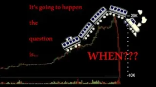 EMERGENCY 🆘 #xrp #bitcoin TRADING ALERT PRICE FORECAST IN-DEPTH CANT MISS TECHNICAL ANALYSIS 🧐