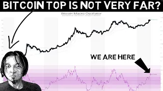 Bitcoin Quant Willy Woo Explains Where Bitcoin Will Top!! 1-2 Legs Away?