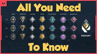 VALORANT's Ranked mode is out! Explaining all valorant ranks