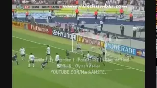 Todos los Goles de ALEMANIA en el mundial ALEMANIA 2006