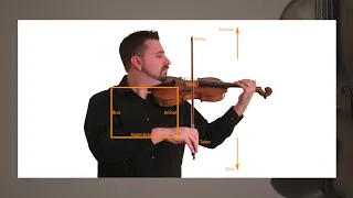 Jeu avec l’archet - Tirer, pousser, les coups d'archet au violon