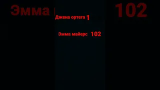 Эмма Майерс и Джена ортега ❤️🤬