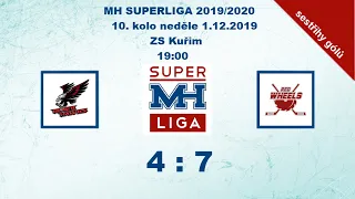 MH SUPERLIGA 10. kolo 2019/2020 Blackhawks vs Red Wheels 4:7 - sestřih gólů