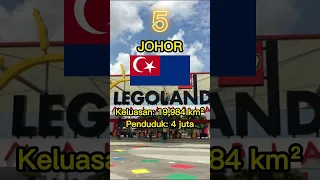 6 Negeri Terbesar Di Malaysia