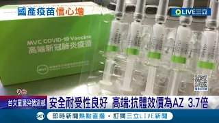 高端疫苗泰國三期臨床試驗 免疫原性優於AZ 國產疫苗信心大增 專家:病毒持續演進 疫苗研發還是要繼續│記者 羅珮瑜 林敬庭│【LIVE大現場】20221206│三立新聞台