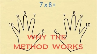Always Remember Your Times Table (6 to 10) Finger Multiplication  - Why It Works