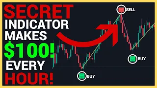 This Buy Sell Tradingview Scalping Indicator Makes $100 Every....