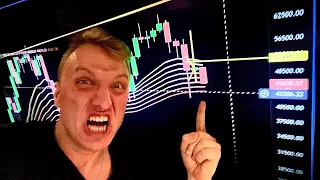 ⚠️ BITCOIN: HUUUUUUGE WARNING!!!!!!!⚠️