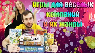 Настольные игры для веселой компании