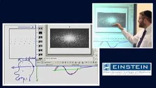 Introducing MRI: Review of Spatial Localization and Bandwidth  (29 of 56)