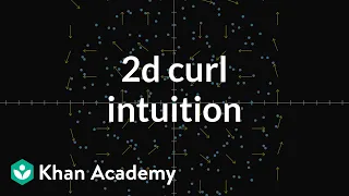 2d curl intuition