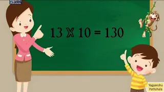 Table 12 to 15 in English | Pahade 12 se 15 tak | Multiplication Table 12 to 15  In English |