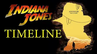 INDIANA JONES TIMELINE