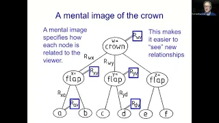 [Keynote Talk] How to represent part whole hierarchies in a neural network  |  Prof. Geoffrey Hinton