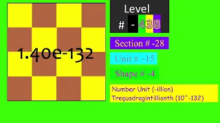 2048 Negative Level Tiles 【Part #4】Level -400 ~ -500 (3.87e-121 to 3.05e-151)