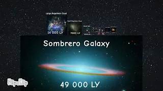 ULTIMATE Size Comparison (Part 18) 1 LY - 5 800 000 LY 3D 4K 60FPS