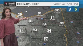 Northeast Ohio weather forecast: Looking forward to brighter skies