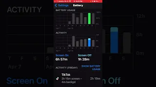 iPhone SE 3 Battery Life One Week Later