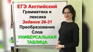 ЕГЭ Английский! Преобразование слов. Единая таблица.