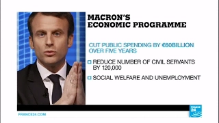 France Presidential Race: what is Emmanuel Macron economic program?