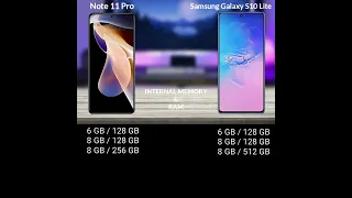 Xiaomi Redmi Note 11 Pro vs Samsung Galaxy S10 Lite
