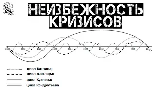 Неизбежность Кризисов. Цикличность в экономике через волны Кондратьева.