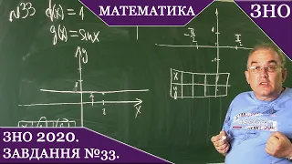 ЗНО з математики 2020.   Завдання №33. Розв'язування з коментарями.