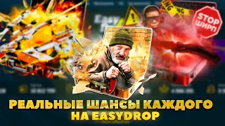 РЕАЛЬНЫЕ ШАНСЫ ВСЕХ КТО ОТКРЫВАЕТ НА EASYDROP! ОТКРЫТИЕ КЕЙСОВ НА ИЗИДРОПЕ!