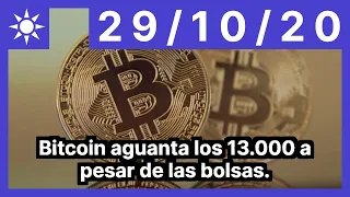 Bitcoin aguanta los 13.000 a pesar de las bolsas.