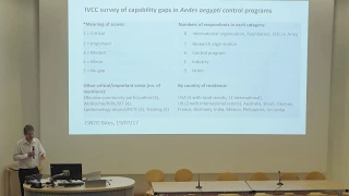 Dr. Julian Entwistle (IVCC): Survey of gaps in vector-control (Zika workshop)