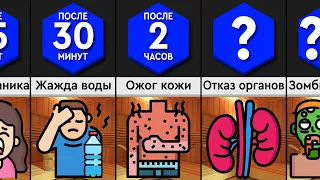 Что, Если Ты Застрял в Бане?