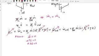 Open System: Turbine and Compressor Concepts