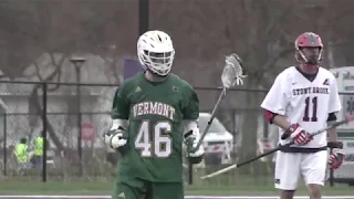 "High Hopes" 2019 College Lacrosse Promo