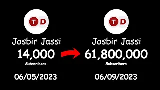 Why "Jasbir Jassi" Subscribers Increased