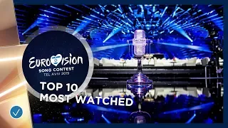 TOP 10: Most watched on the Eurovision YouTube Channel - Eurovision 2019