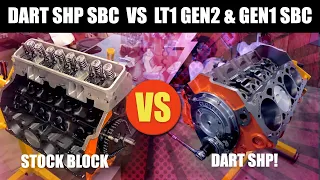 Dart SHP Block VS GEN1 and GEN2 SBC Stock OEM Blocks  " Small Block Chevy / Chevrolet"