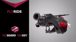 FlyboardTurkey Products Presentation (Flyboard,FlyRide,Hoverboard,JetPack) by Zapata Racing
