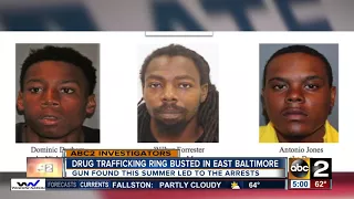 Alleged drug dealers arrested for trafficking in Baltimore