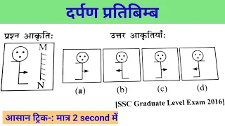 दर्पण प्रतिबिम्ब | Top Study Academy | Darpan Pratibimb | Reasoning Question | SSC | UPP