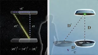 What Time Dilation ACTUALLY Is In Relativity (Hint: It has nothing to do with time)