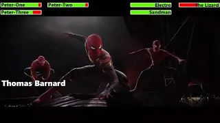 Spider-Man: No Way Home (2021) Final Battle with healthbars